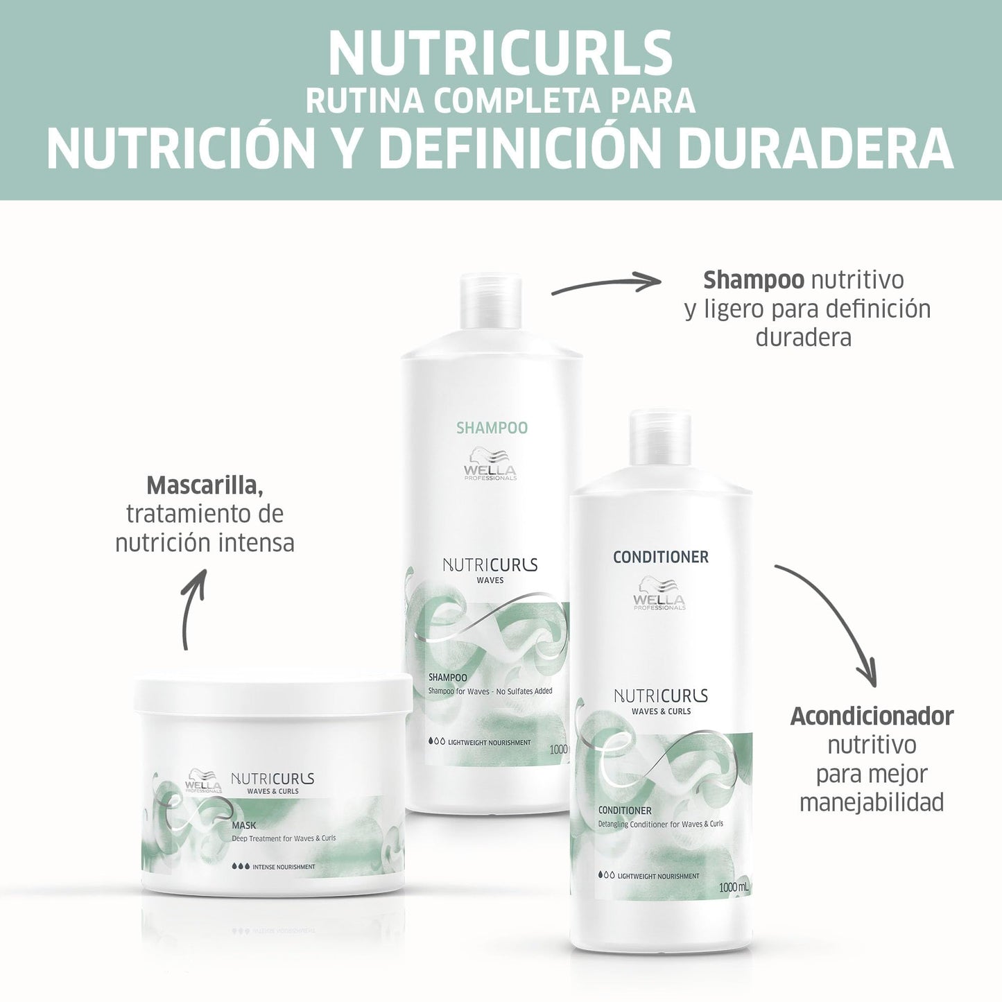 Wella Nutricurls Odżywka Fale/Loki 1000 ml