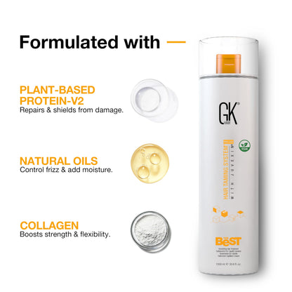 Global Keratin GKHair The Best Keratyna 1000ml