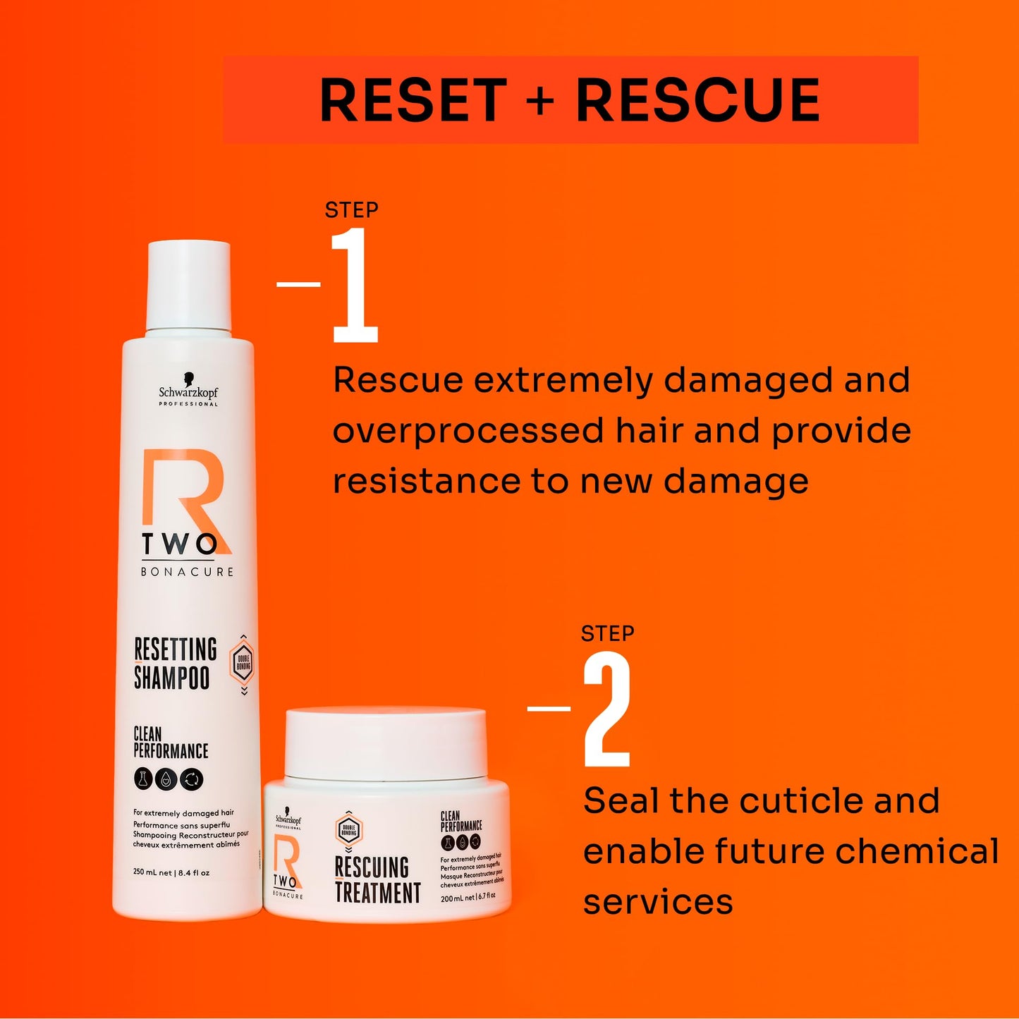 Schwarzkopf R-TWO Resetting Shampoo 1000ml