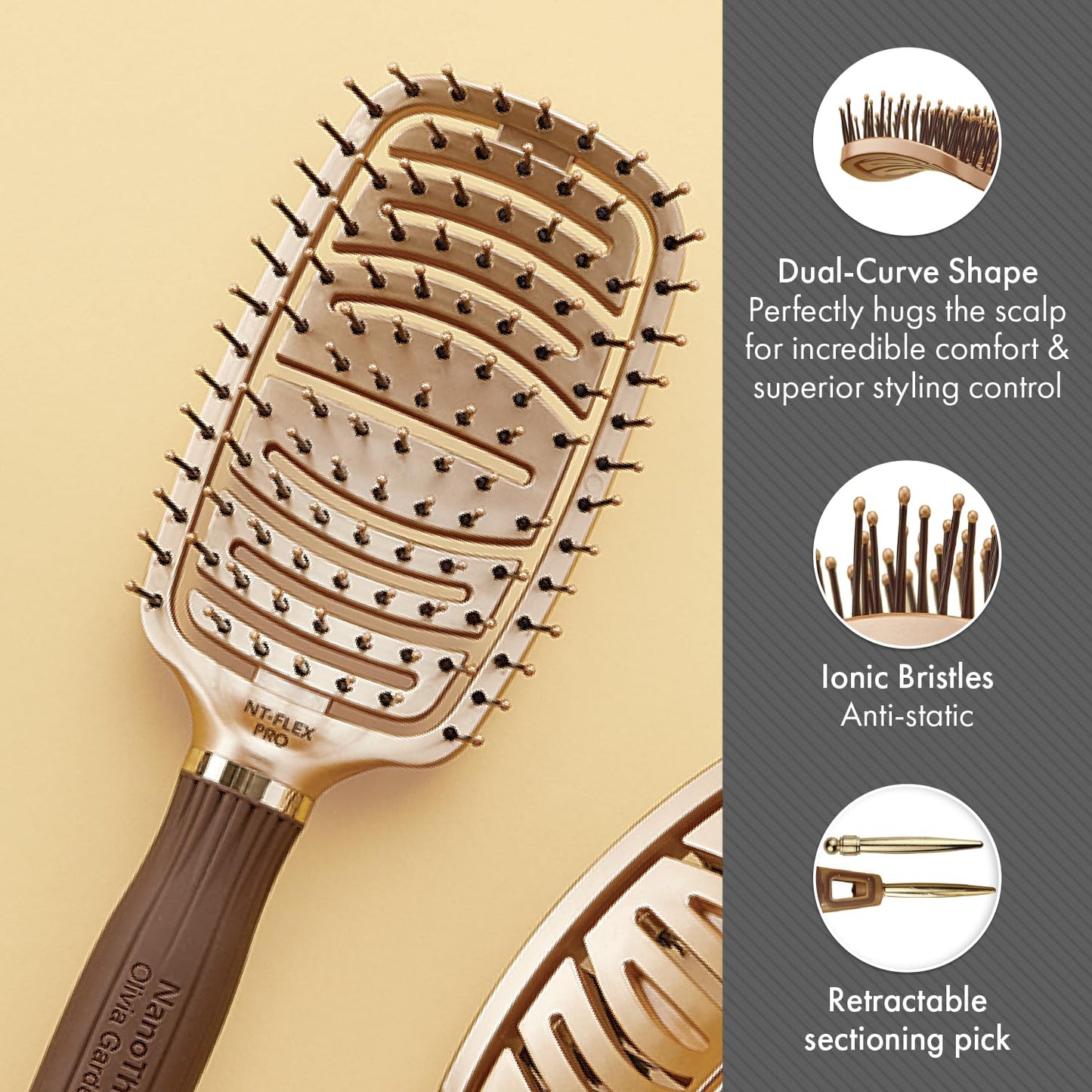 Olivia Garden 93 NanoThermic Flex Pro
