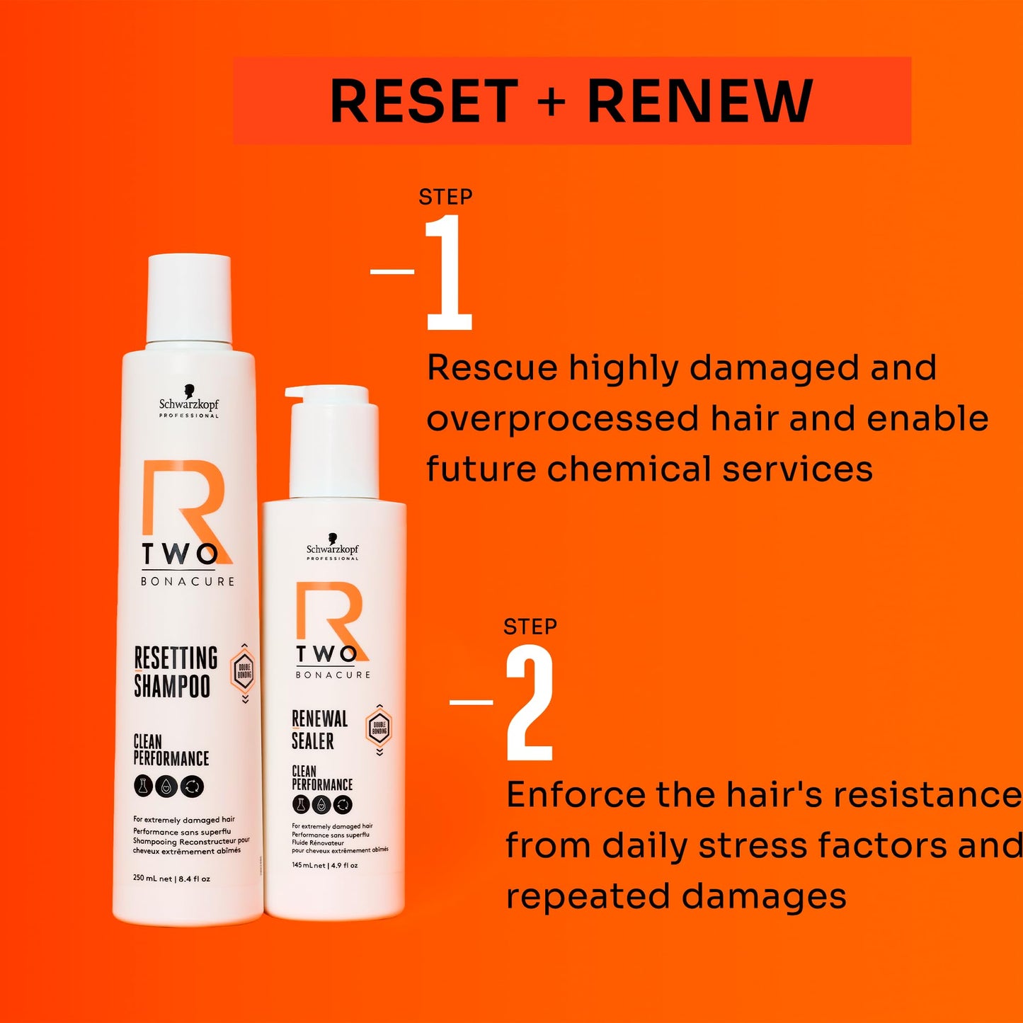 Schwarzkopf R-TWO Resetting Shampoo 1000ml