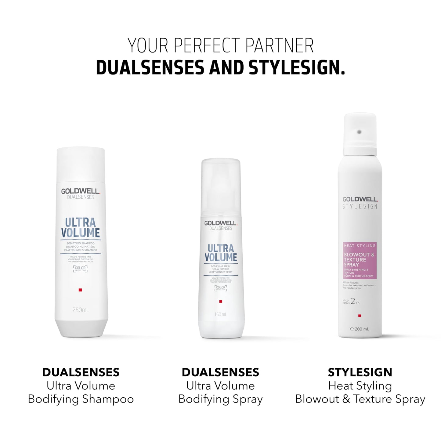 Goldwell Heat Styling Blowout&Texture Spray 200ml