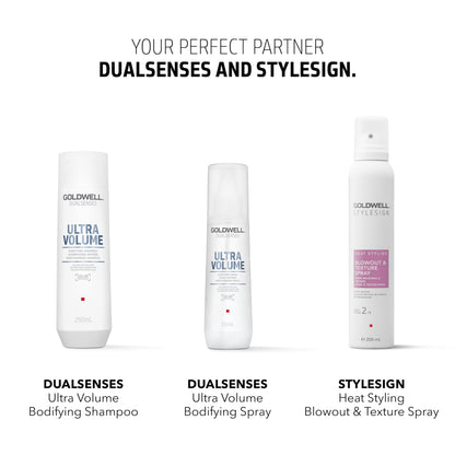 Goldwell Heat Styling Blowout&Texture Spray 200ml