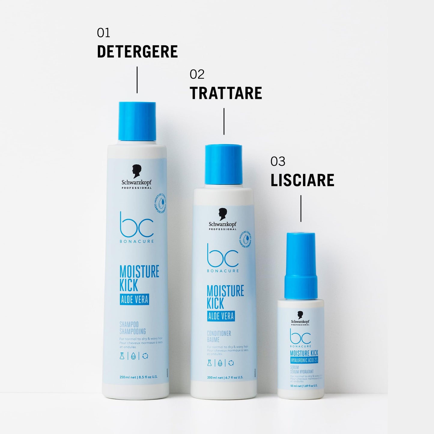 Schwarzkopf Moisture Kick Conditioner 200ml