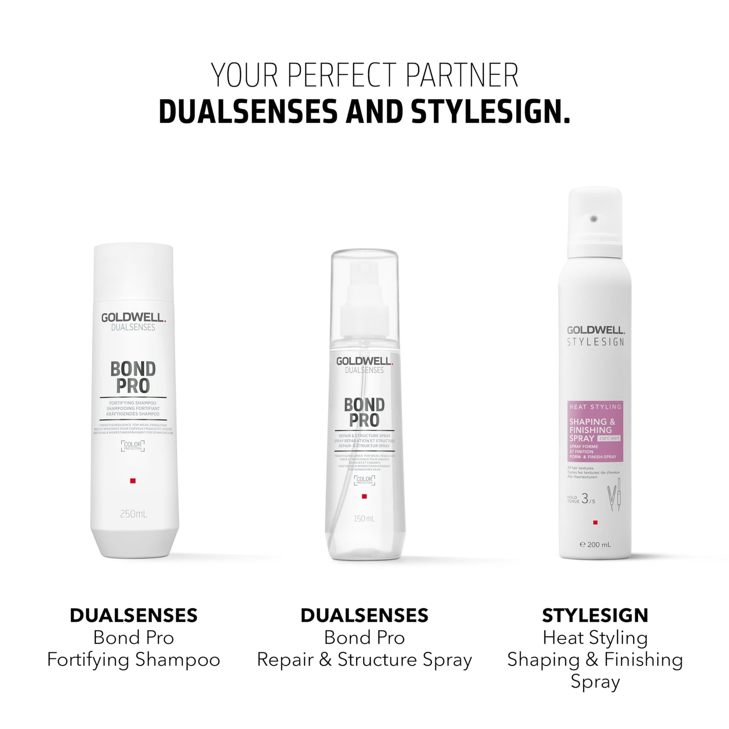 Goldwell STS Heat Shaping&Finishing Spray 200ml
