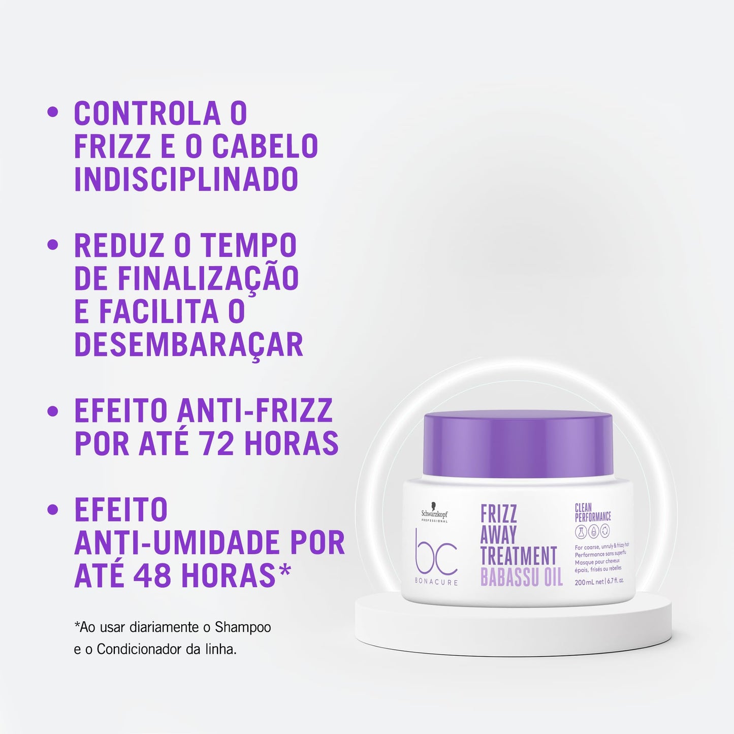 Schwarzkopf BC Frizz Away Mask 200ml