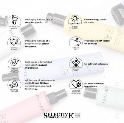 Selective OnCare Repair Restruct. Odżywka 250ml