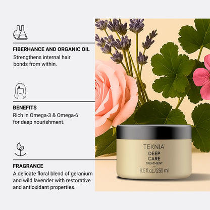 Lakme Teknia Deep Care Treatment Mask 250ml