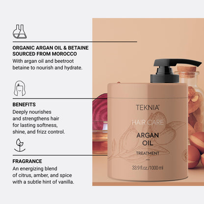 Lakme Teknia Argan Oil Treatment Mask 1000ml