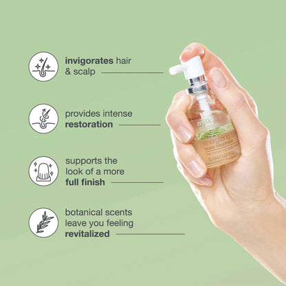 Milk Shake Energizing Kuracja 1x30ml