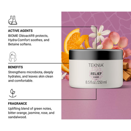 Lakme Teknia Scalp Care Relief Mask 250ml