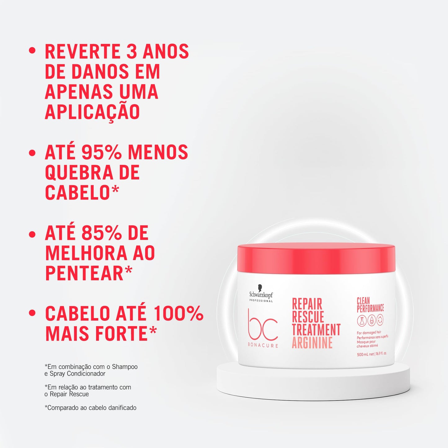 Schwarzkopf Repair Rescue Mask 500ml