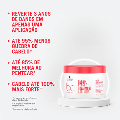 Schwarzkopf Repair Rescue Mask 500ml