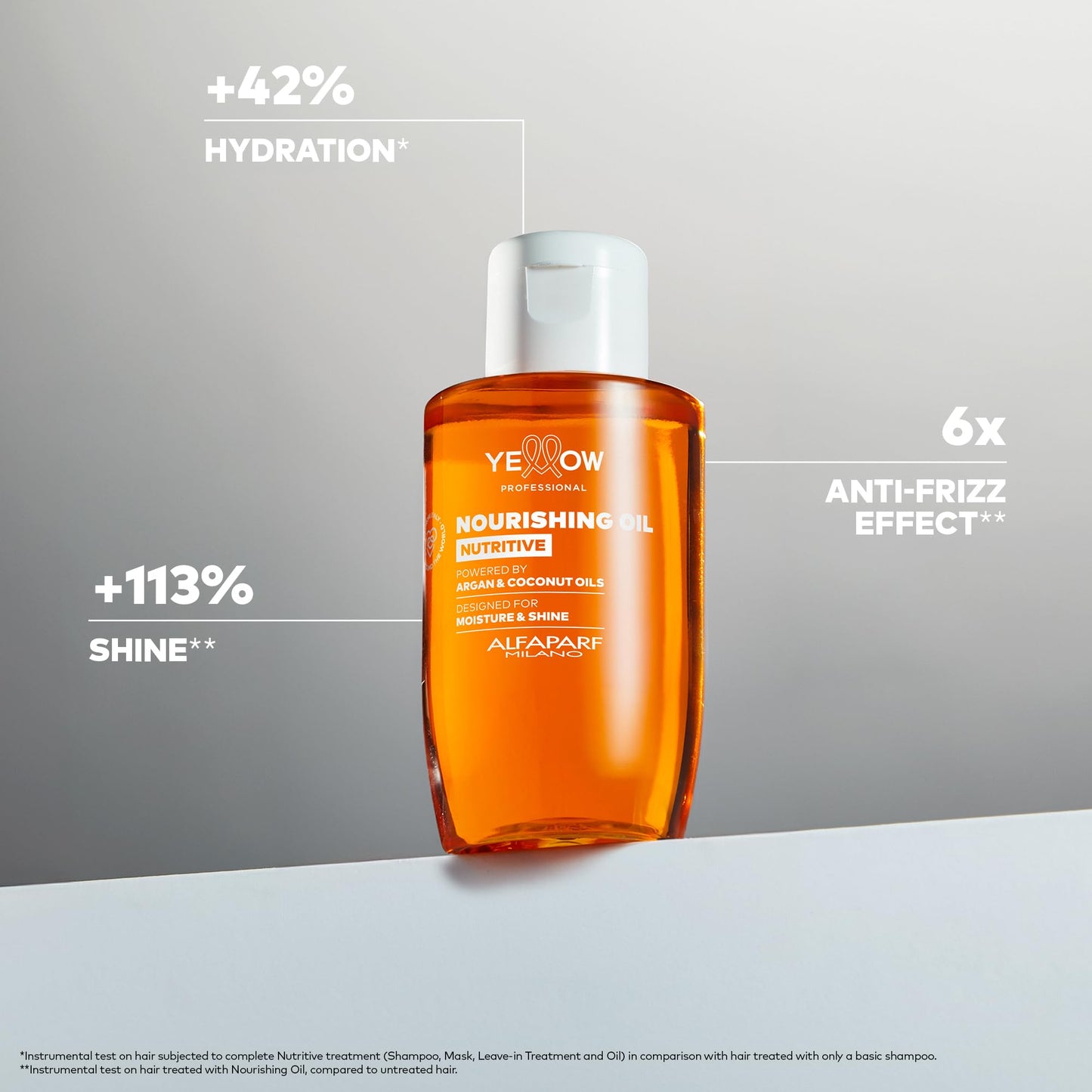 Alfaparf YELLOW Nutritive Oil 100ml