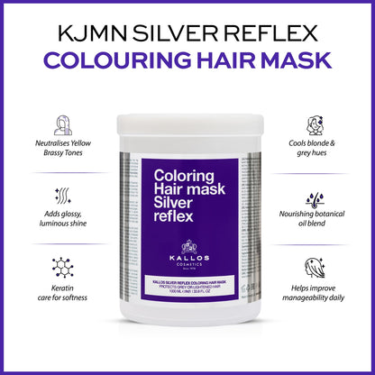 Kallos Silver Reflex Mask 1000ml
