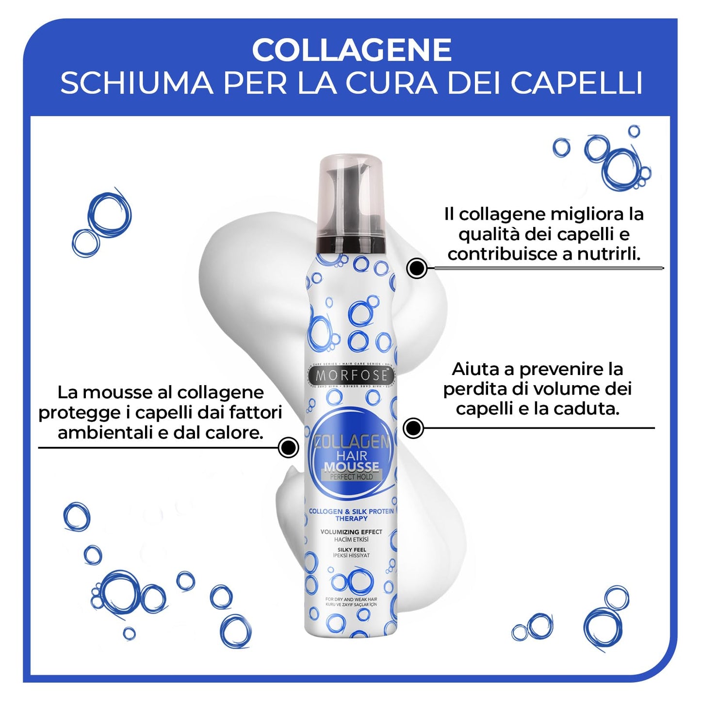 Morfose Collagen Hair Mousse 200ml
