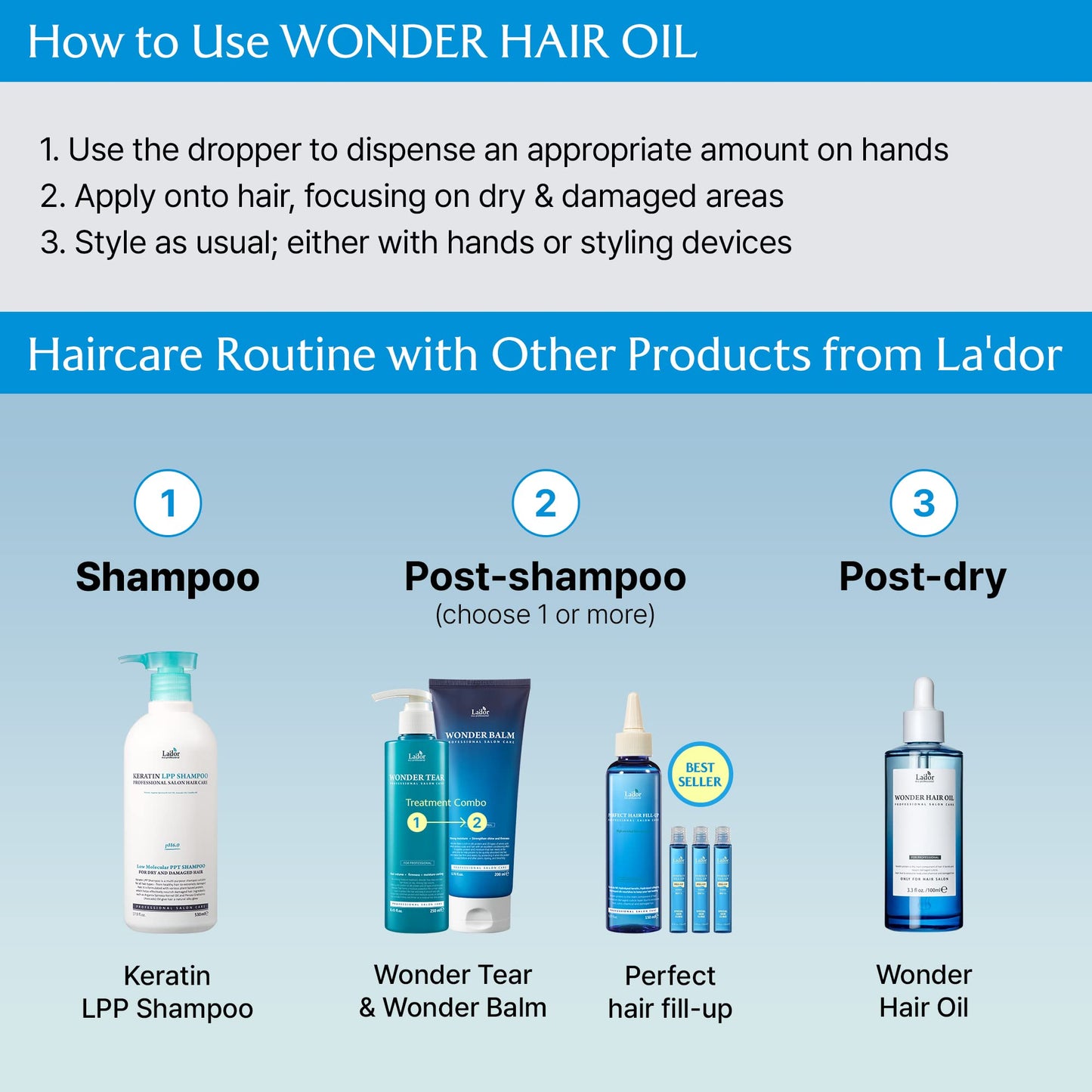 Lador Wonder Tear Treatment 250ml