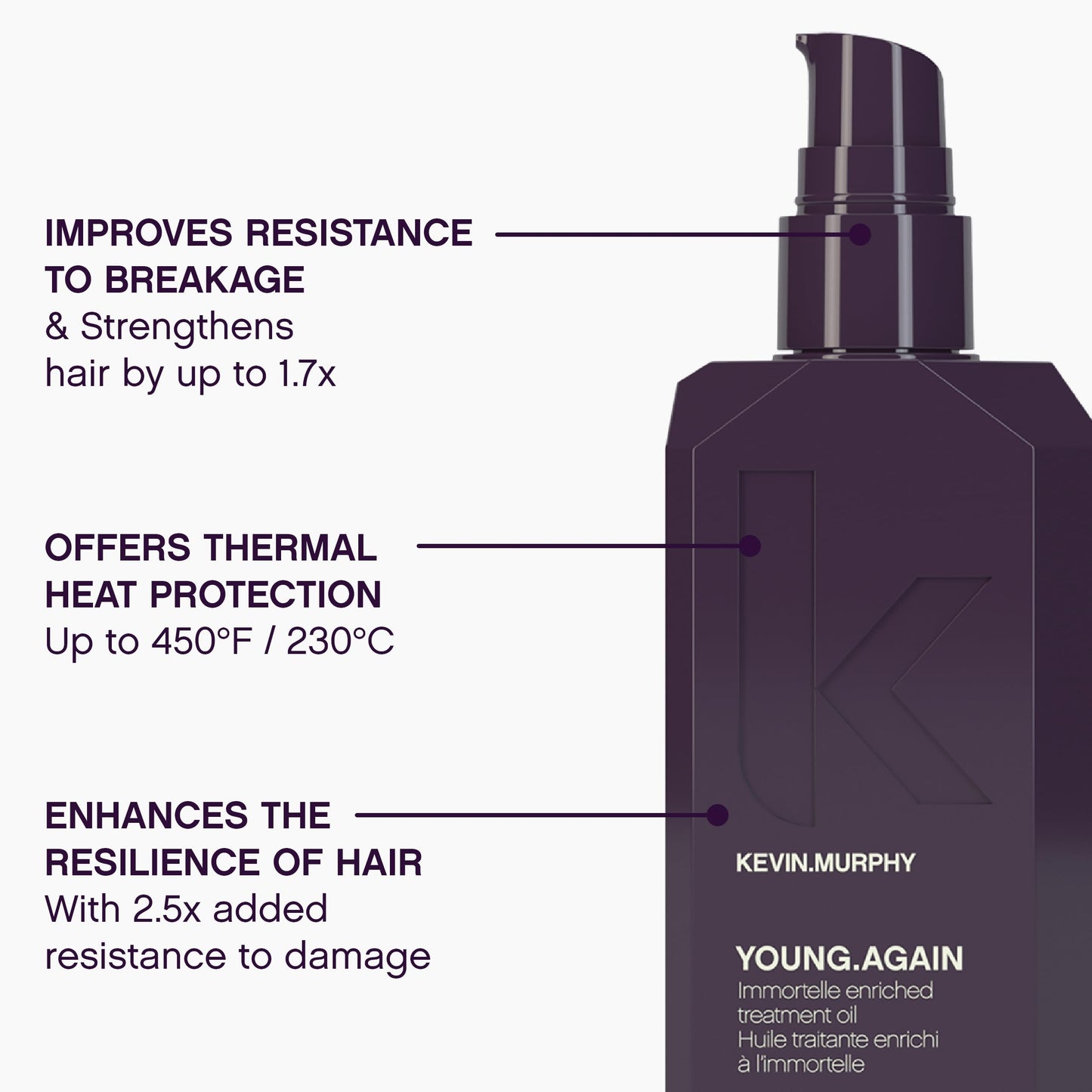 Kevin Murphy Young Again Treatment Oil 100ml
