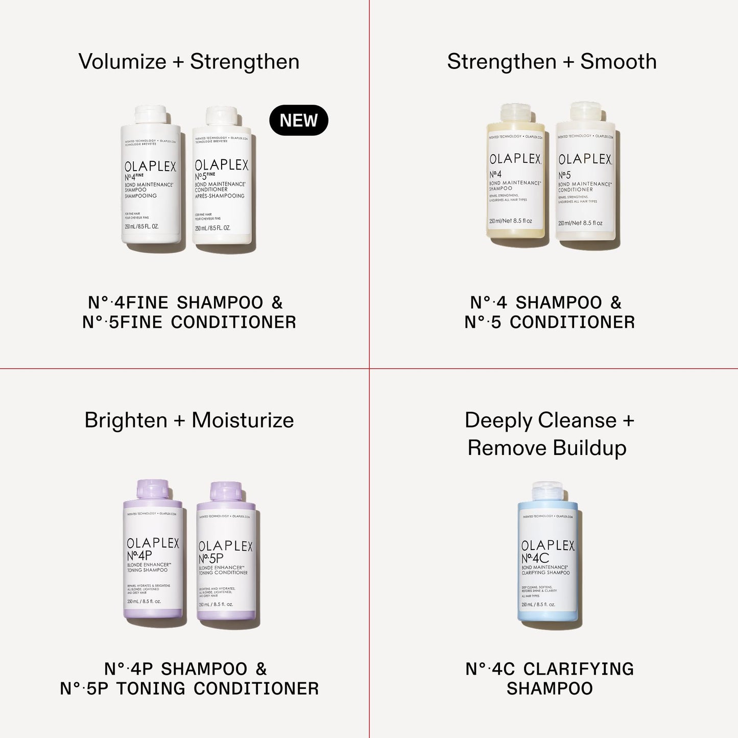 Olaplex No.5 Fine Bond Mainten. Conditioner 250ml