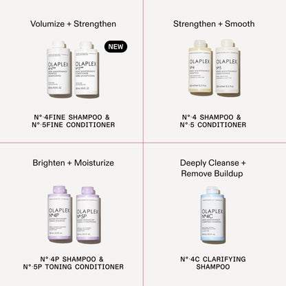 Olaplex No.5 Fine Bond Mainten. Conditioner 250ml