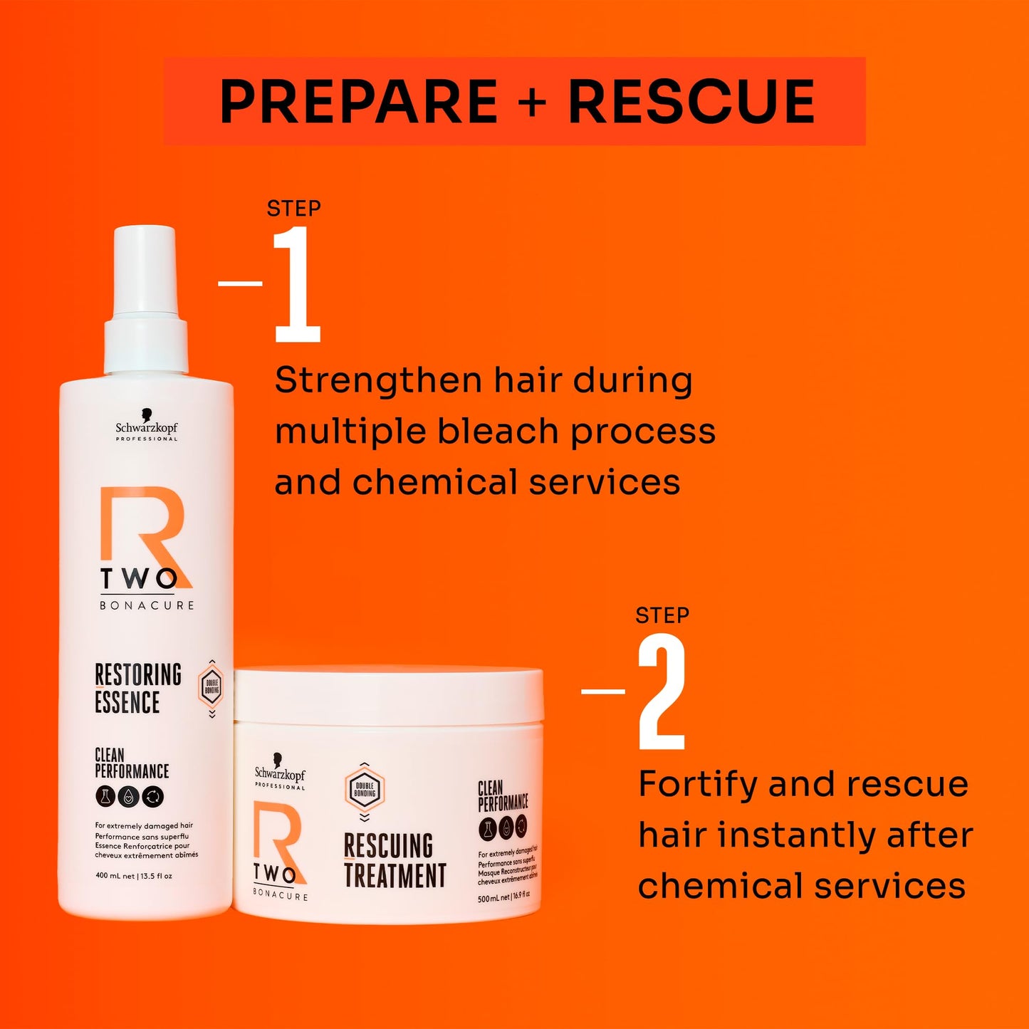 Schwarzkopf R-TWO Rescuing Mask 500ml