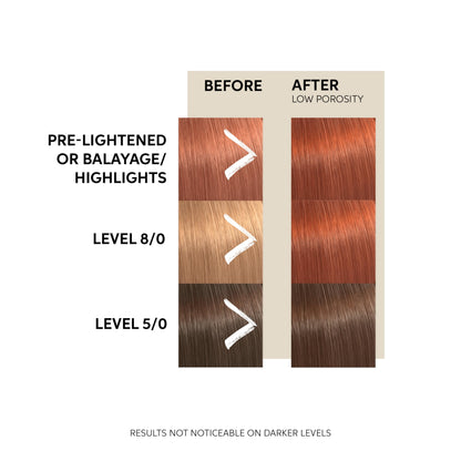 Wella Color Fresh Copper Glow Maska 150ml