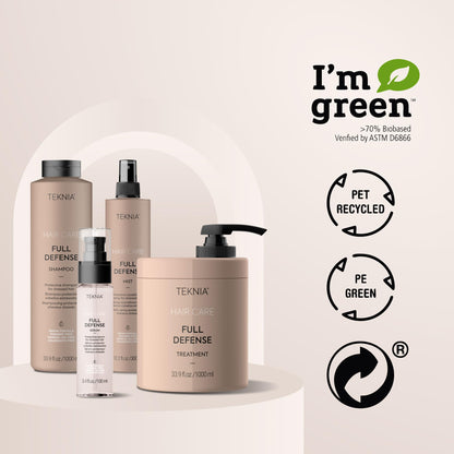Lakme Teknia Full Defense Treatment Mask 1000ml