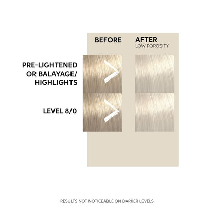 Wella Color Fresh Pearl Blonde Maska 150ml