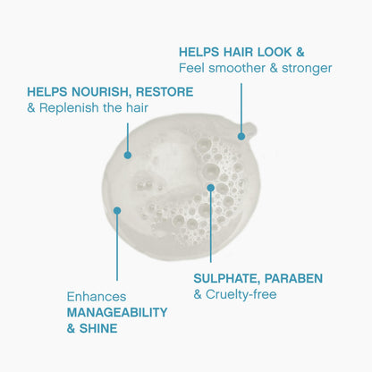 Kevin Murphy Repair-Me Wash Shampoo 250ml