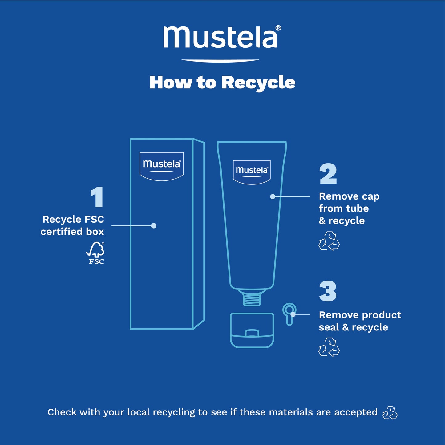 Mustela Hydra Bebe Facial Cream 40ml