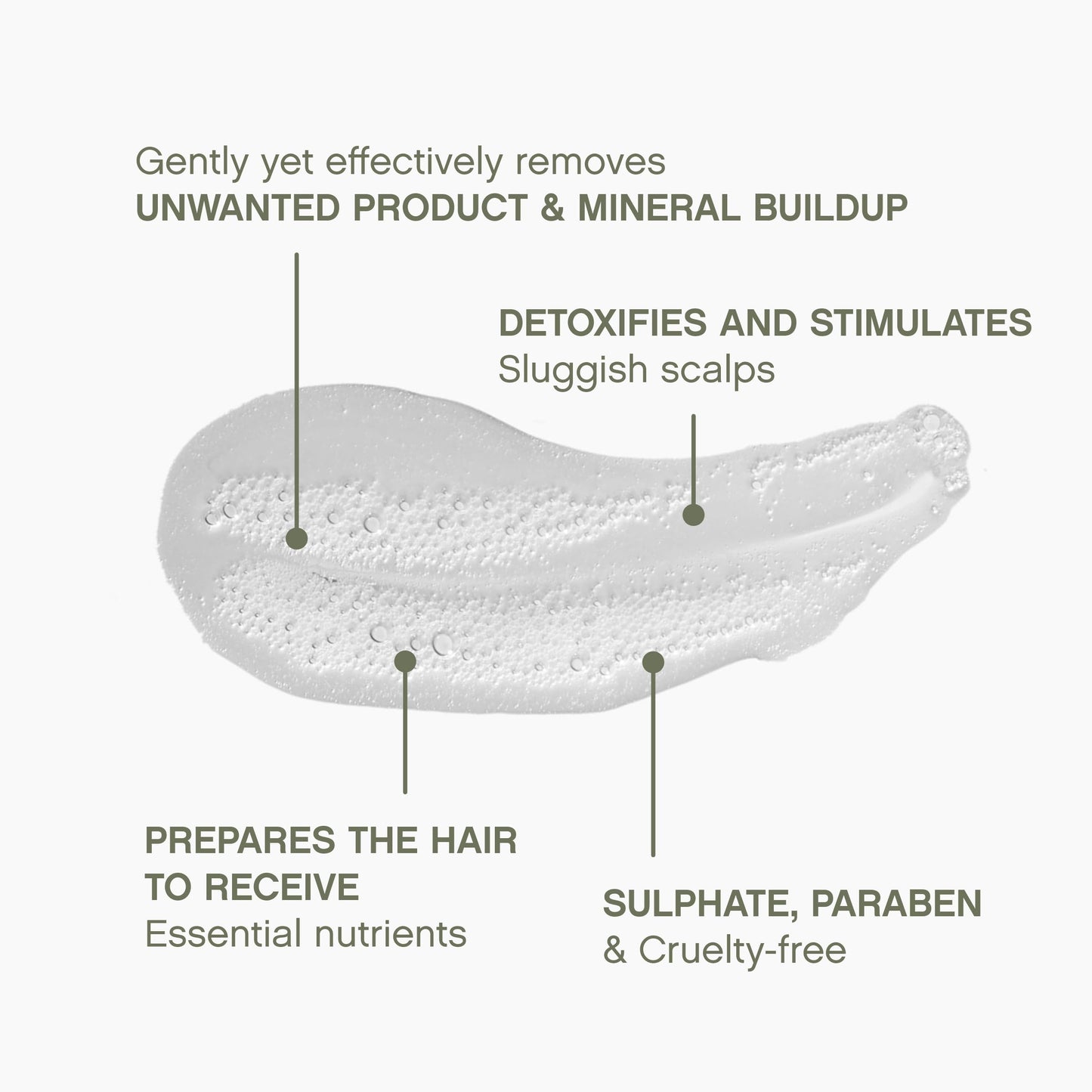 Kevin Murphy Maxi Wash Shampoo 250ml