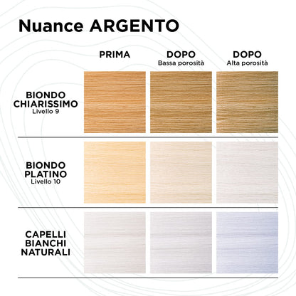 Kemon Yo Cond Argento Srebro 250ml