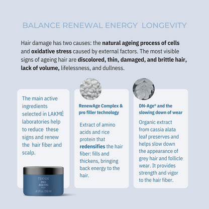 Lakme Teknia Pro-Ageing Mask 250ml