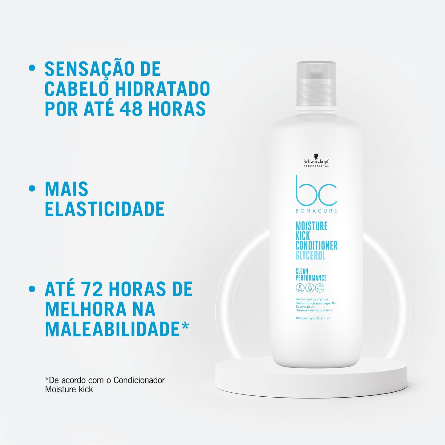 Schwarzkopf Moisture Kick Conditioner 1000ml