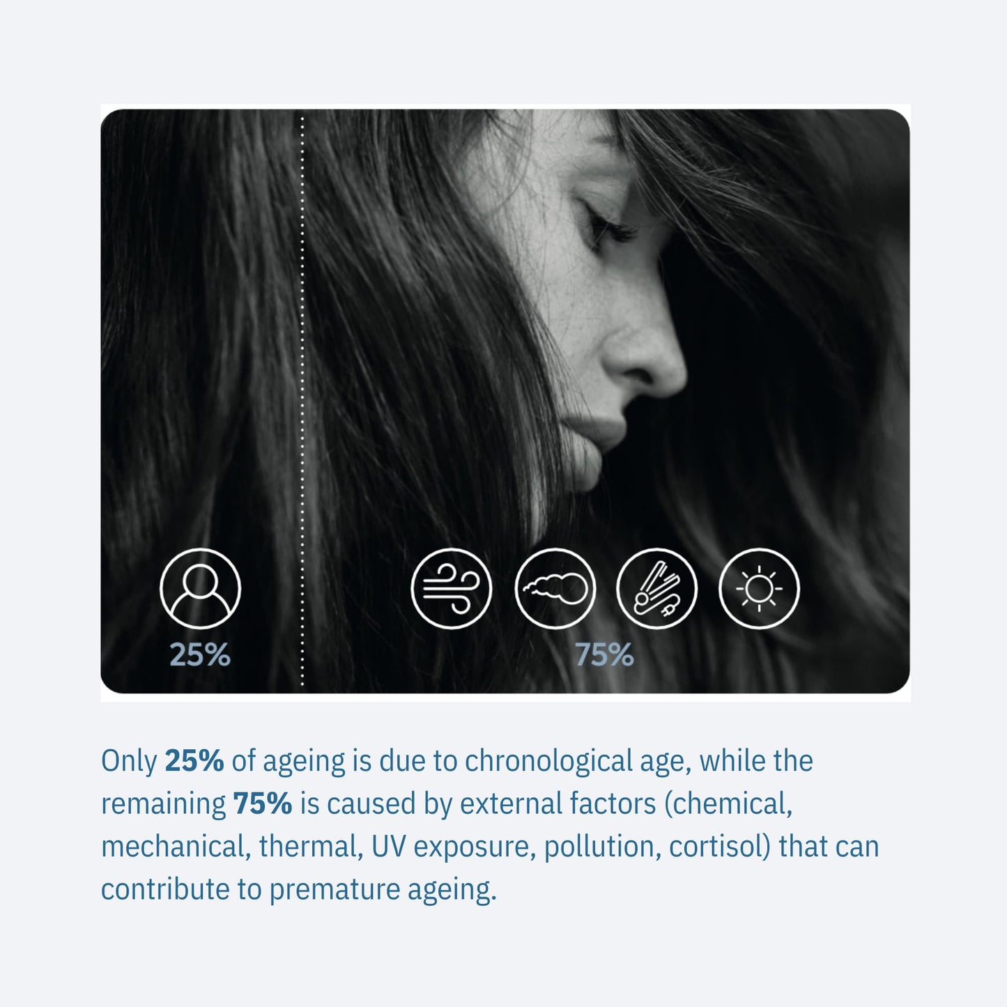 Lakme Teknia Pro-Ageing Mask 250ml