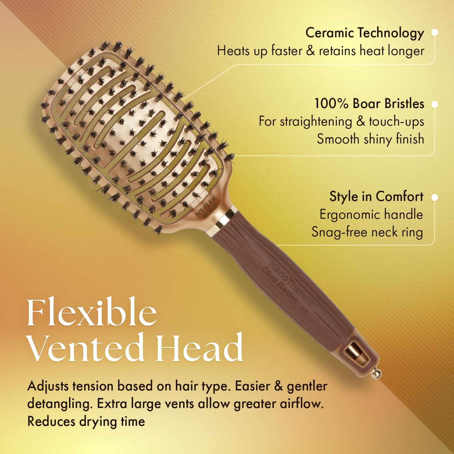 Olivia Garden 145 NanoThermic Flex Boar