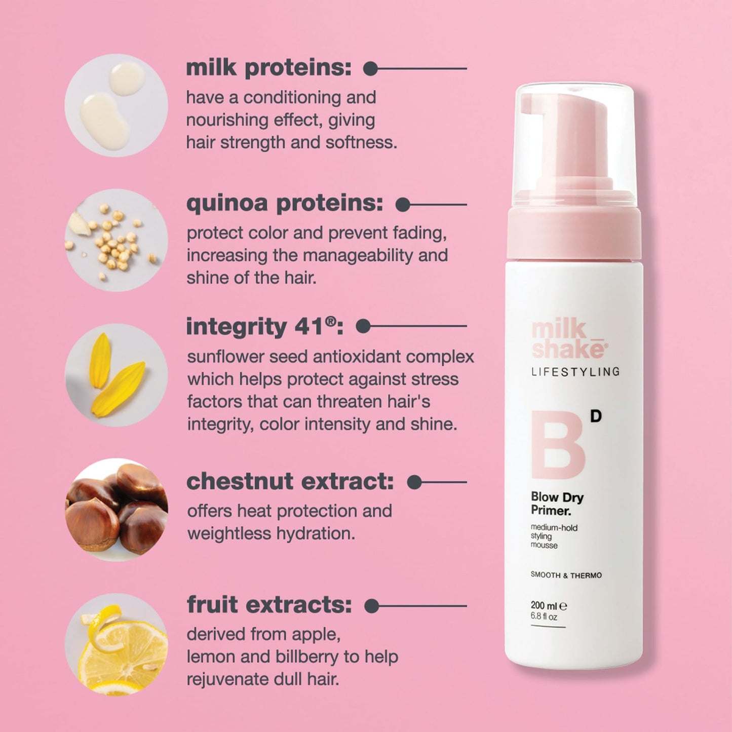 Milk Shake Lifestyling Blow Dry Mousse 200ml