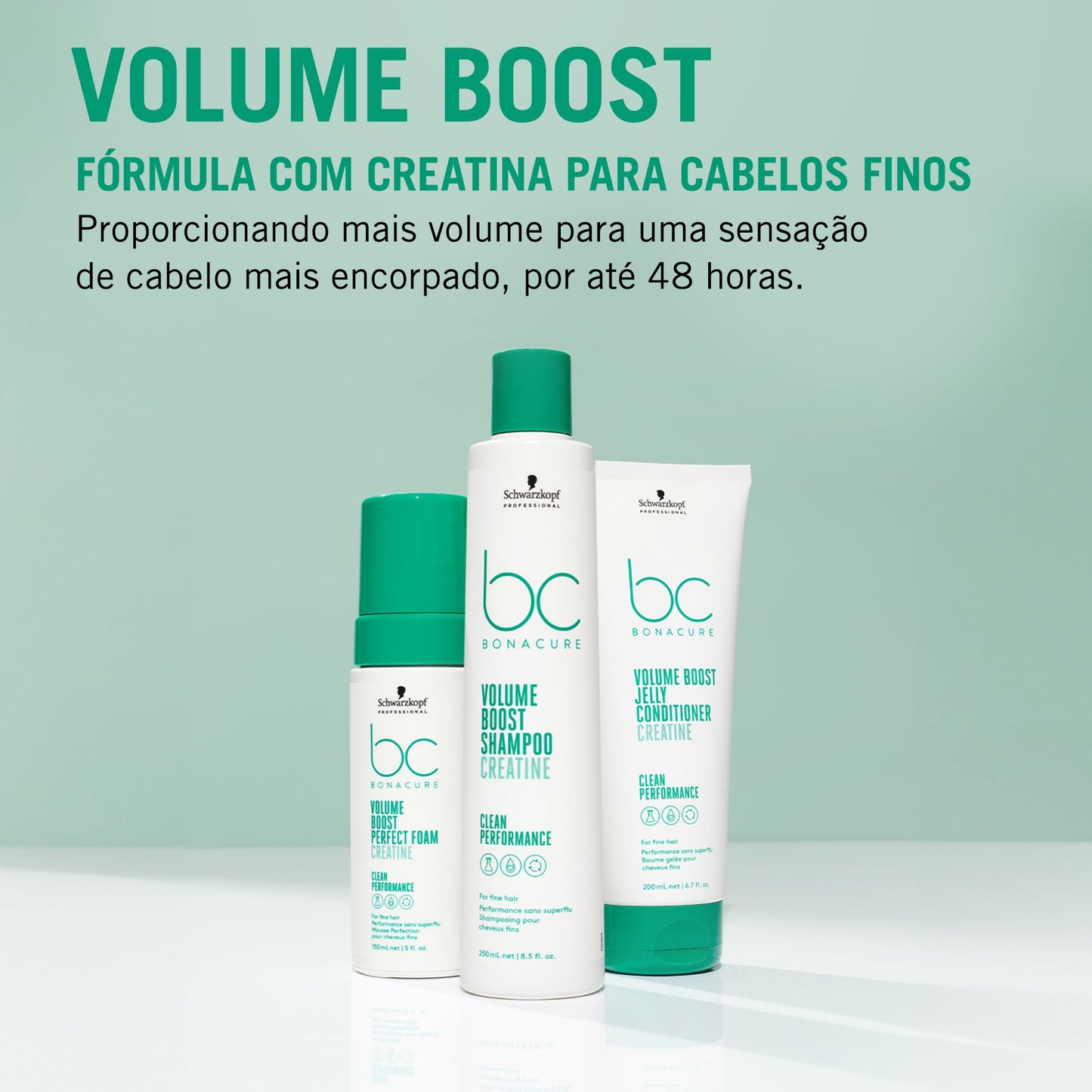 Schwarzkopf Volume Boost Shampoo 1000ml