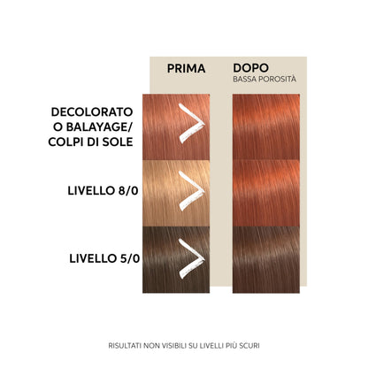 Wella Color Fresh Copper Glow Maska 500ml