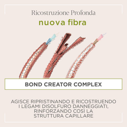 Kemon Actyva Nuova Fibra Mask 200ml