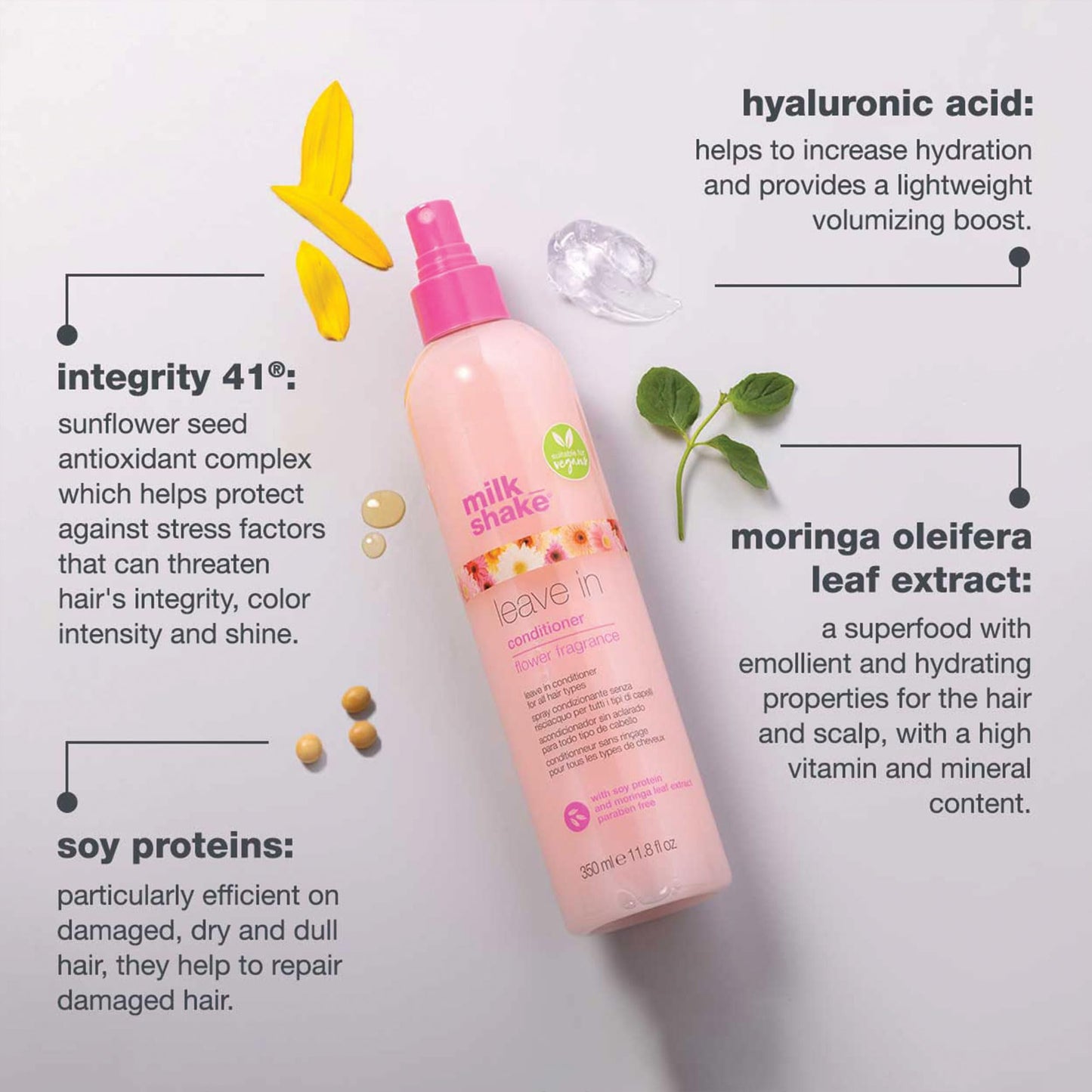 Milk Shake Leave-In Flower Conditioner 350ml