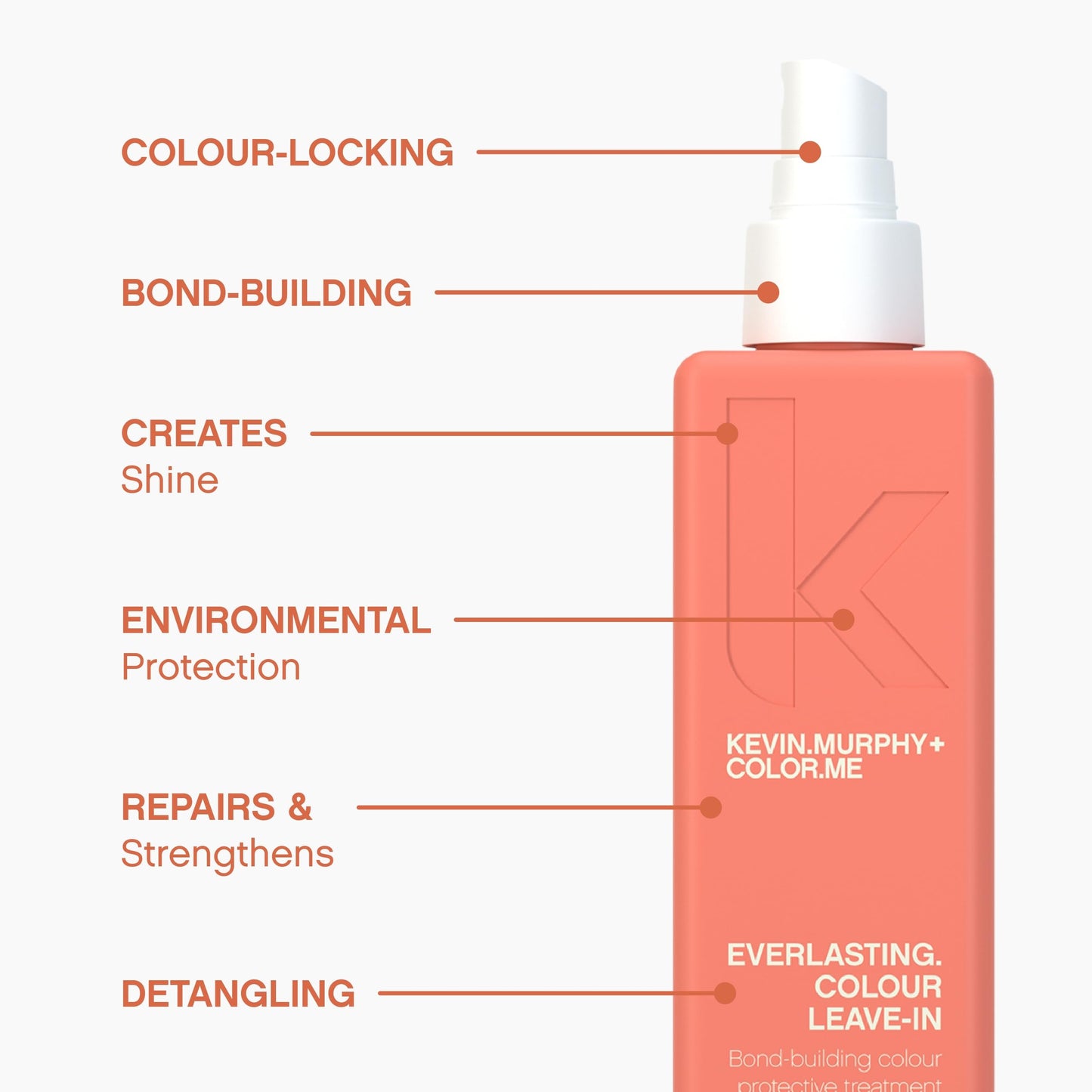 Kevin Murphy Everlasting Colour Treatment 150ml