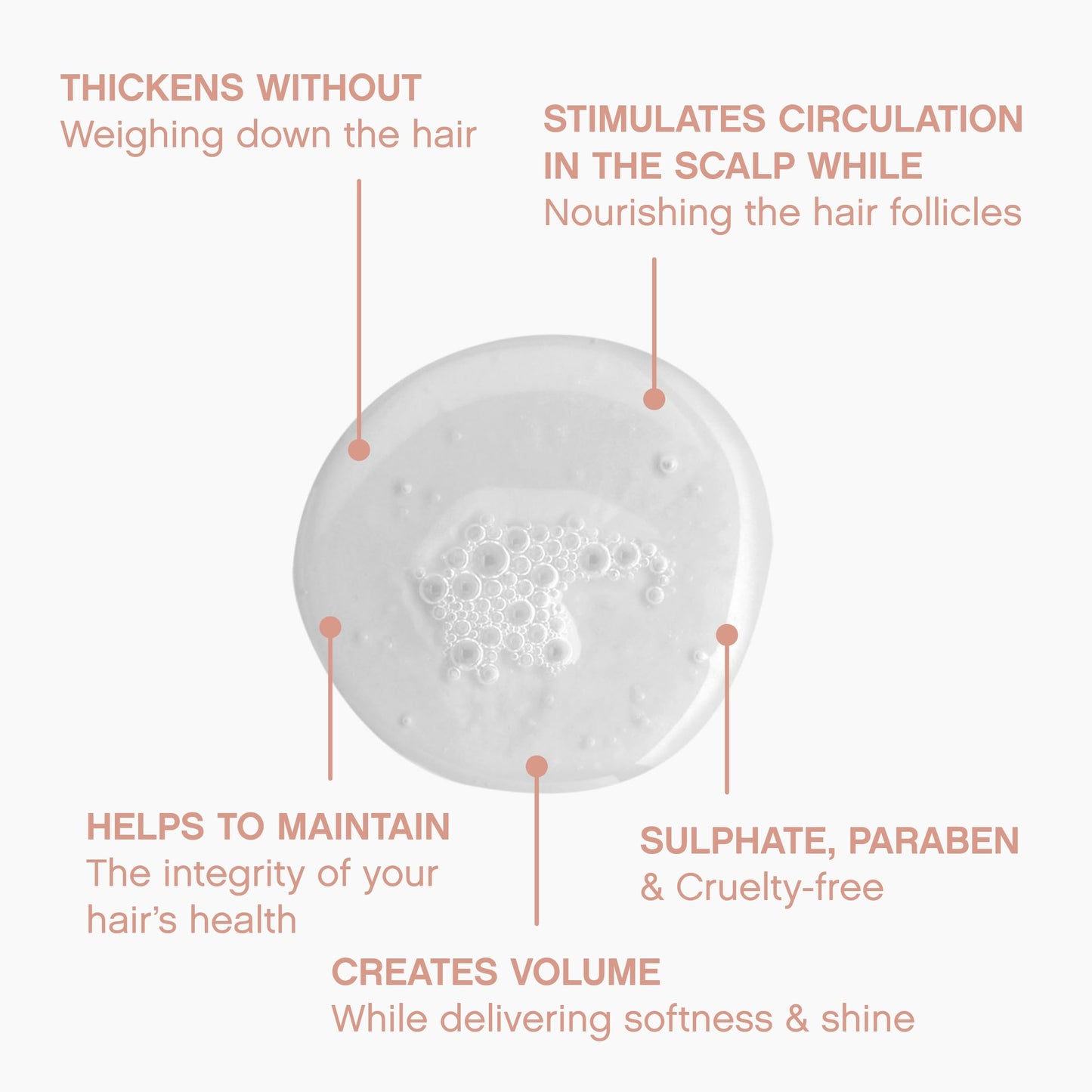 Kevin Murphy Plumping Wash Shampoo 250ml