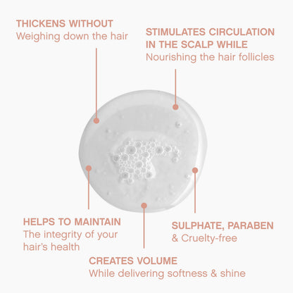 Kevin Murphy Plumping Wash Shampoo 250ml