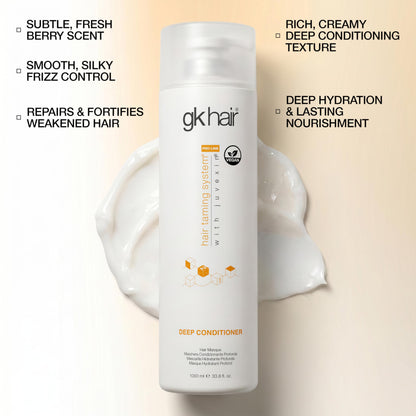 Global Keratin GKHair Deep Conditioner Mask 1000ml