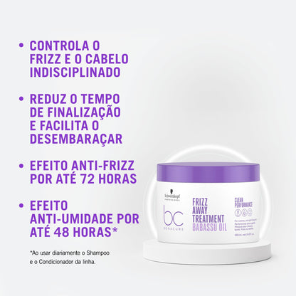Schwarzkopf BC Frizz Away Mask 500ml