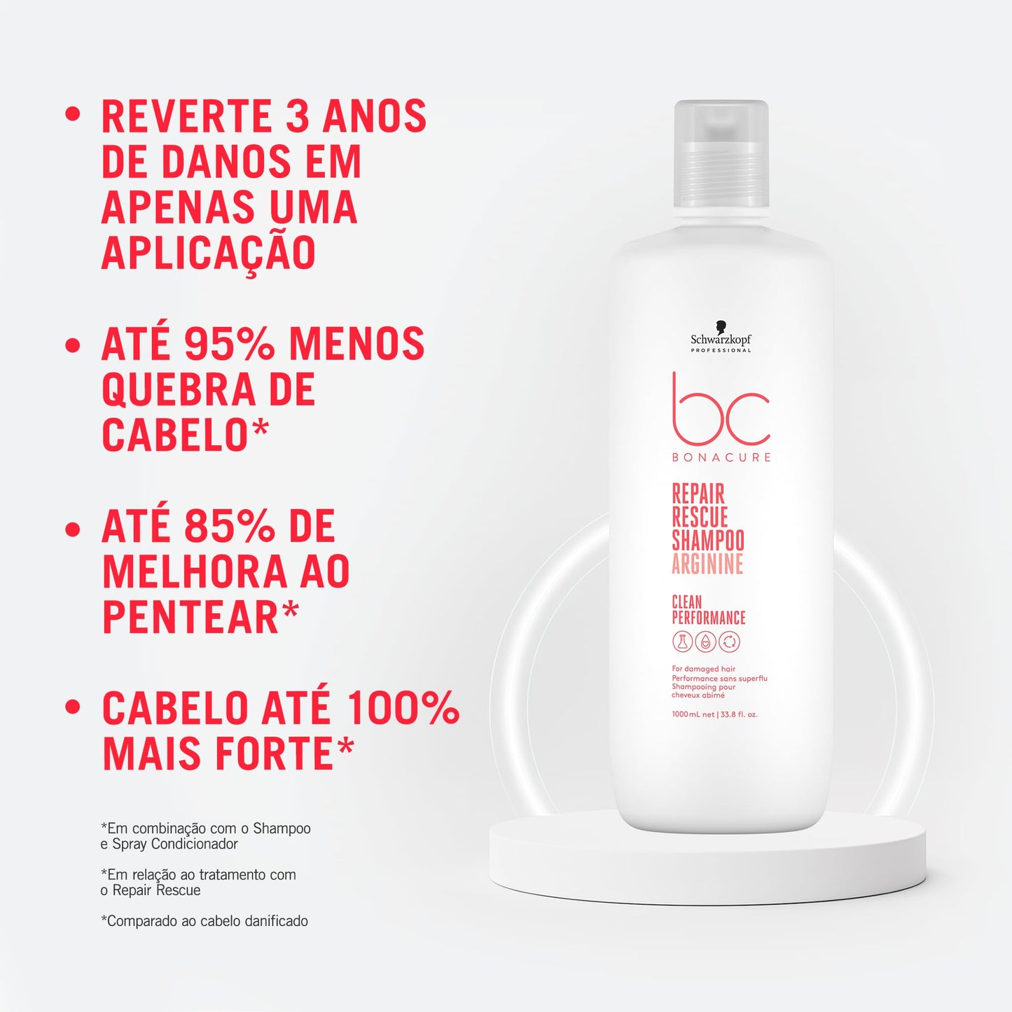 Schwarzkopf BC Repair Rescue Shampoo 1000ml