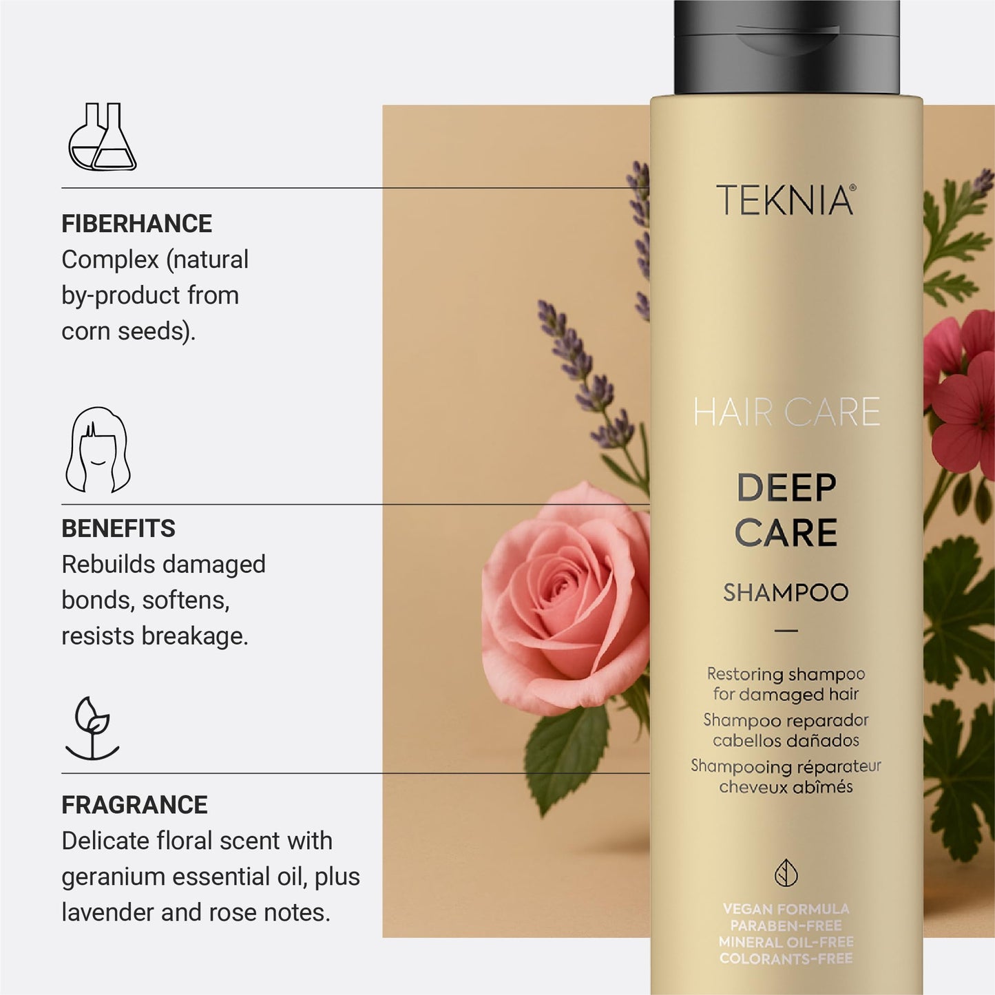 Lakme Teknia Deep Care Shampoo 300ml