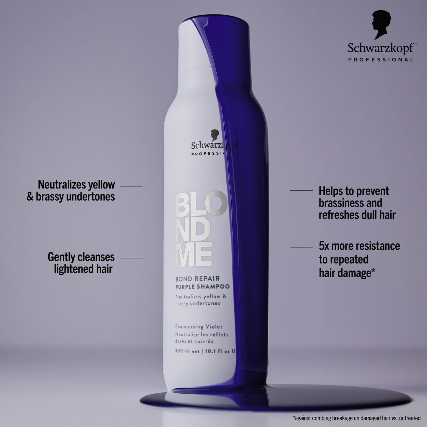 Schwarzkopf Blondme Purple Shampoo 1000ml