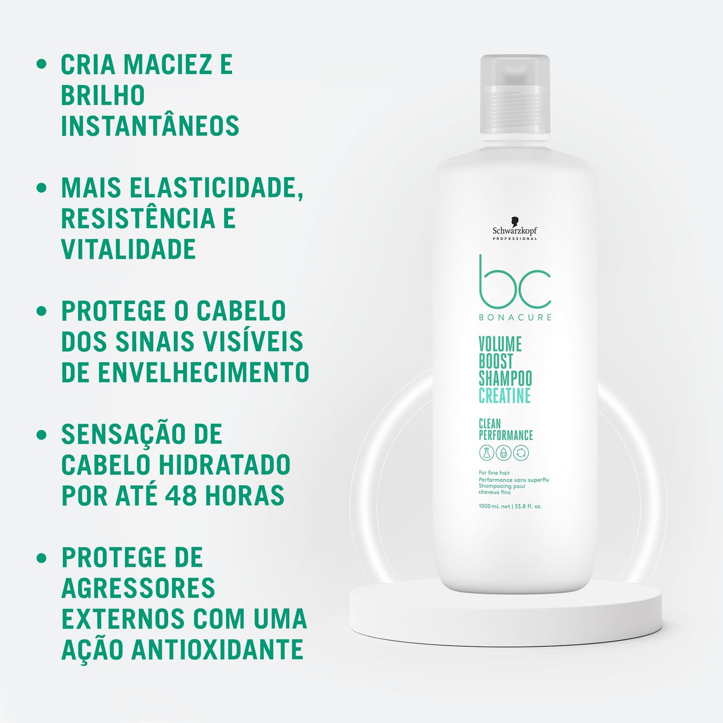Schwarzkopf Volume Boost Shampoo 1000ml